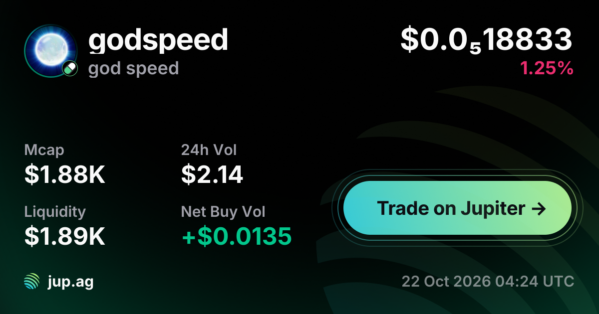 god speed Price Today, GODSPEED to USD live price chart, marketcap & news