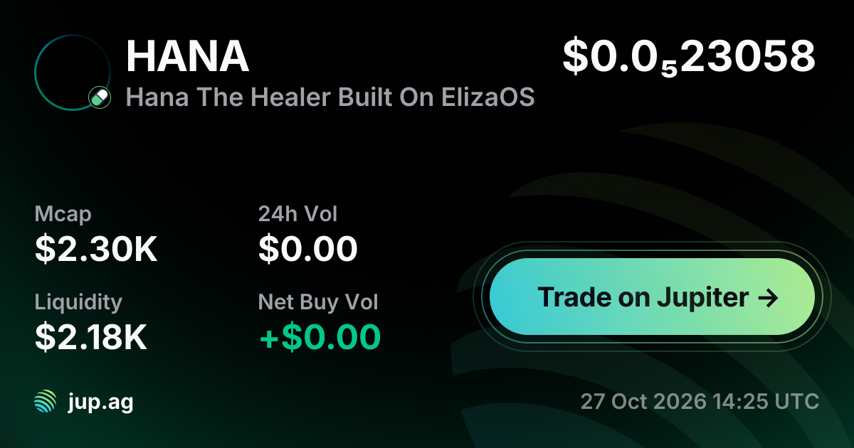 Healer Token Hana The Healer Built On ElizaOS Price Today, HANA to USD live price ...