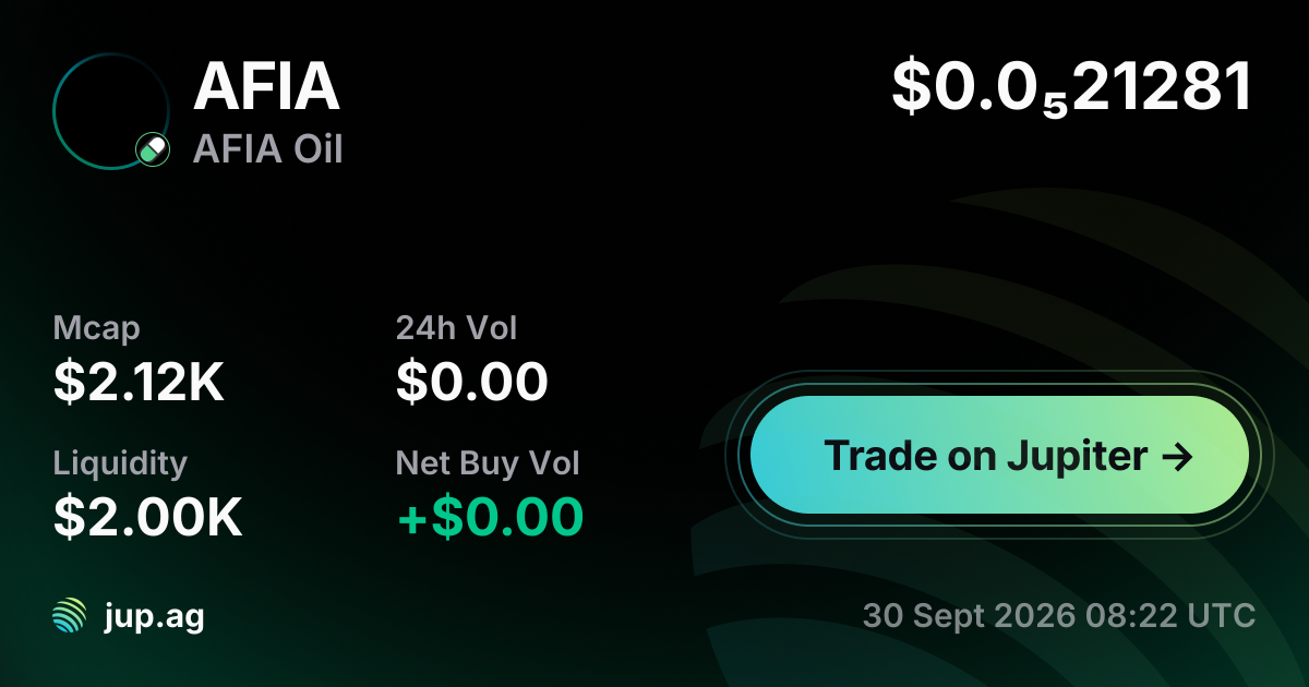 AFIA Oil Price Today, AFIA to USD live price chart, marketcap & news