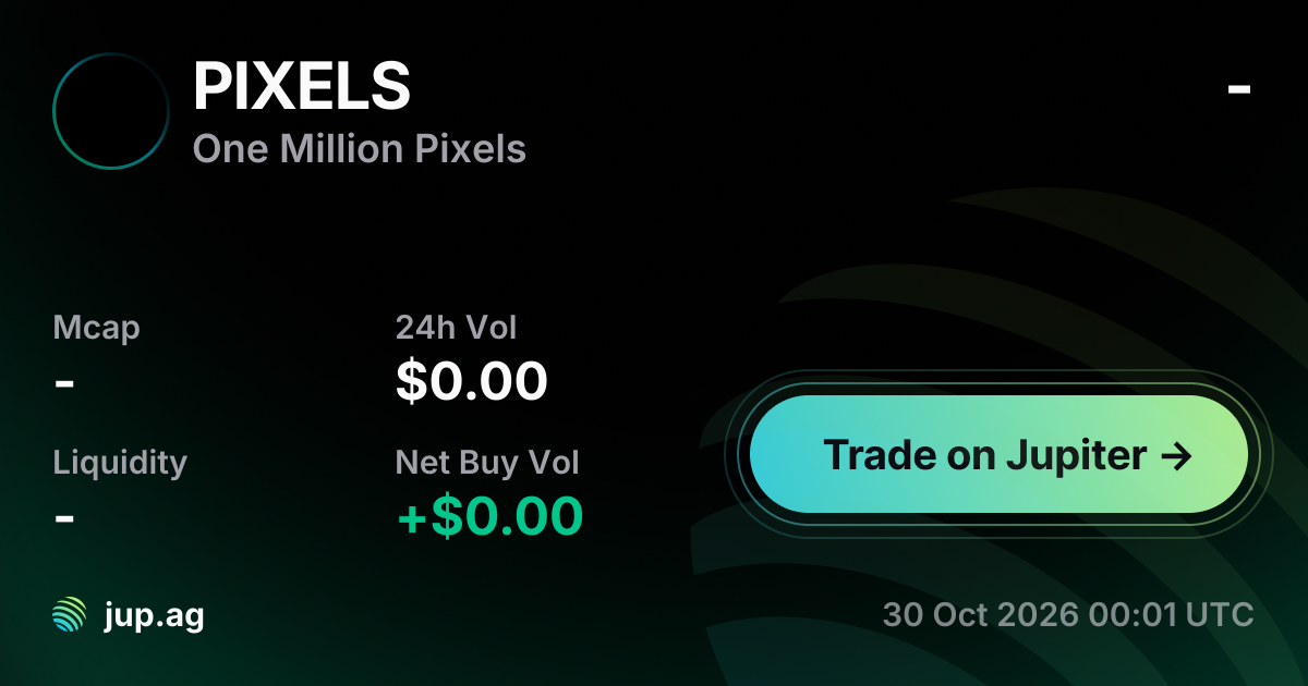 One Million Pixels Price Today, PIXELS to USD live price chart ...