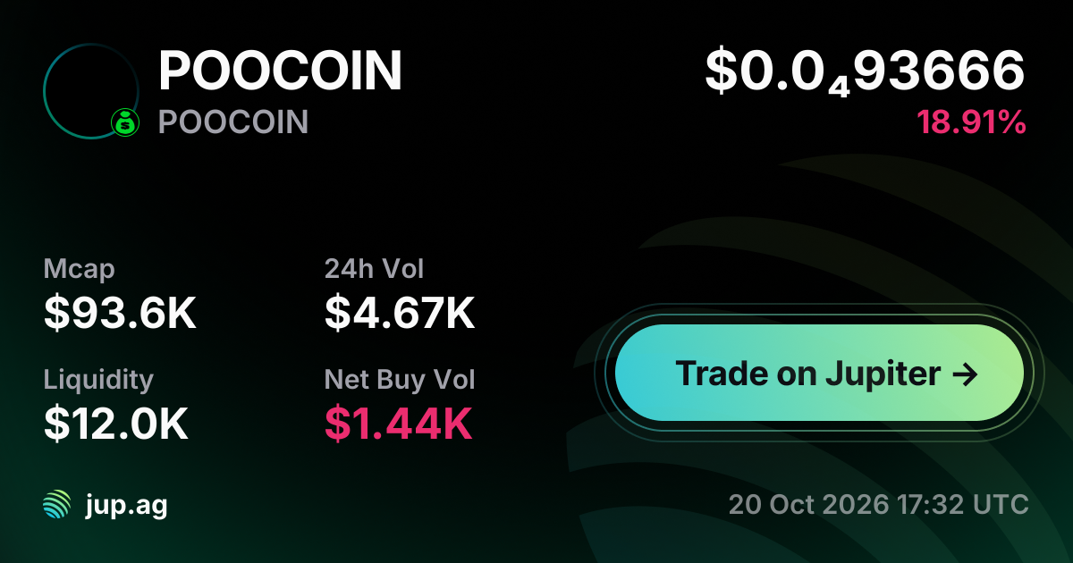 POOCOIN Price Today, POOCOIN to USD live price chart, marketcap & news