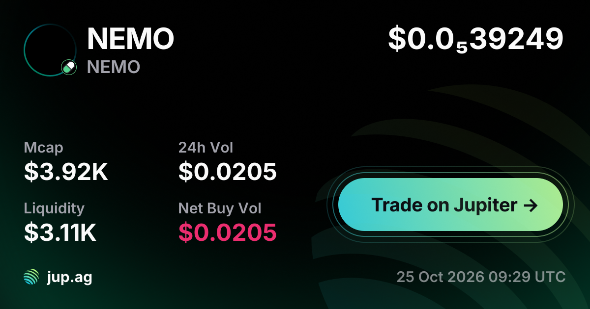 Nemo Rda NEMO Price Today, NEMO to USD live price chart, marketcap & news