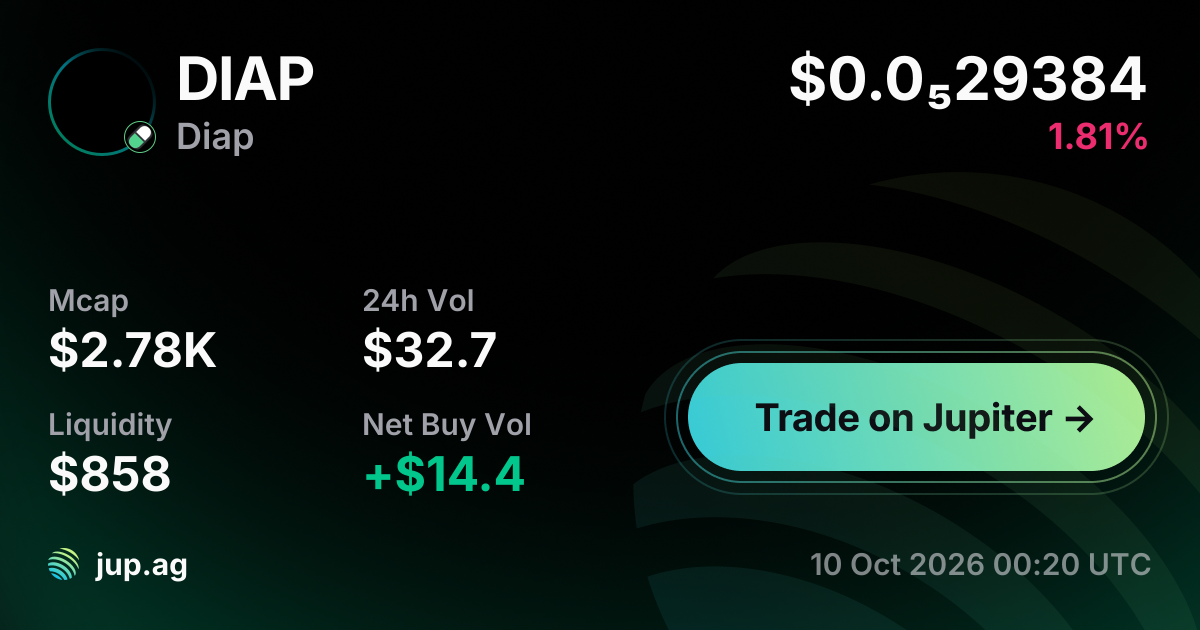 Diap Price Today, DIAP to USD live price chart, marketcap & news