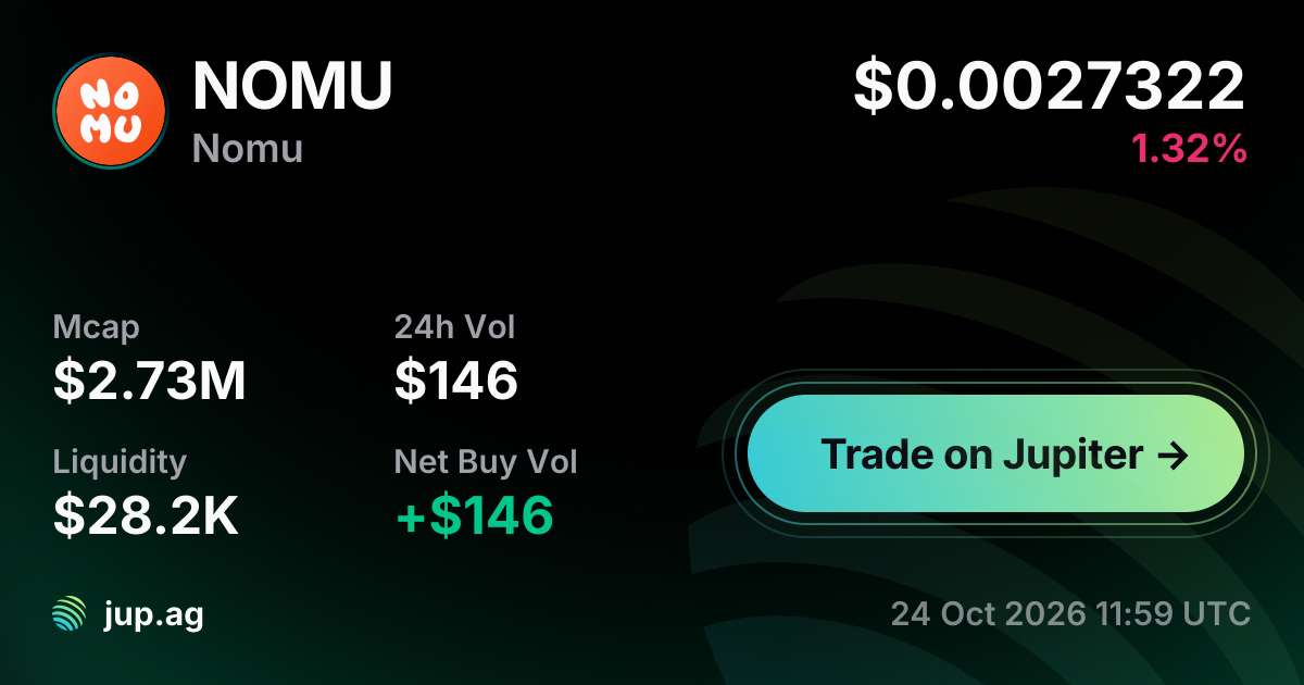 Nomu Ranking Chart Nomu Price Today, NOMU to USD live price chart, marketcap & news