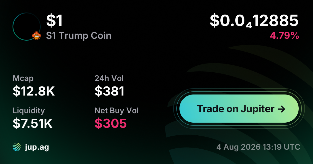 $1 Trump Coin Price Today, $1 to USD live price chart, marketcap & news
