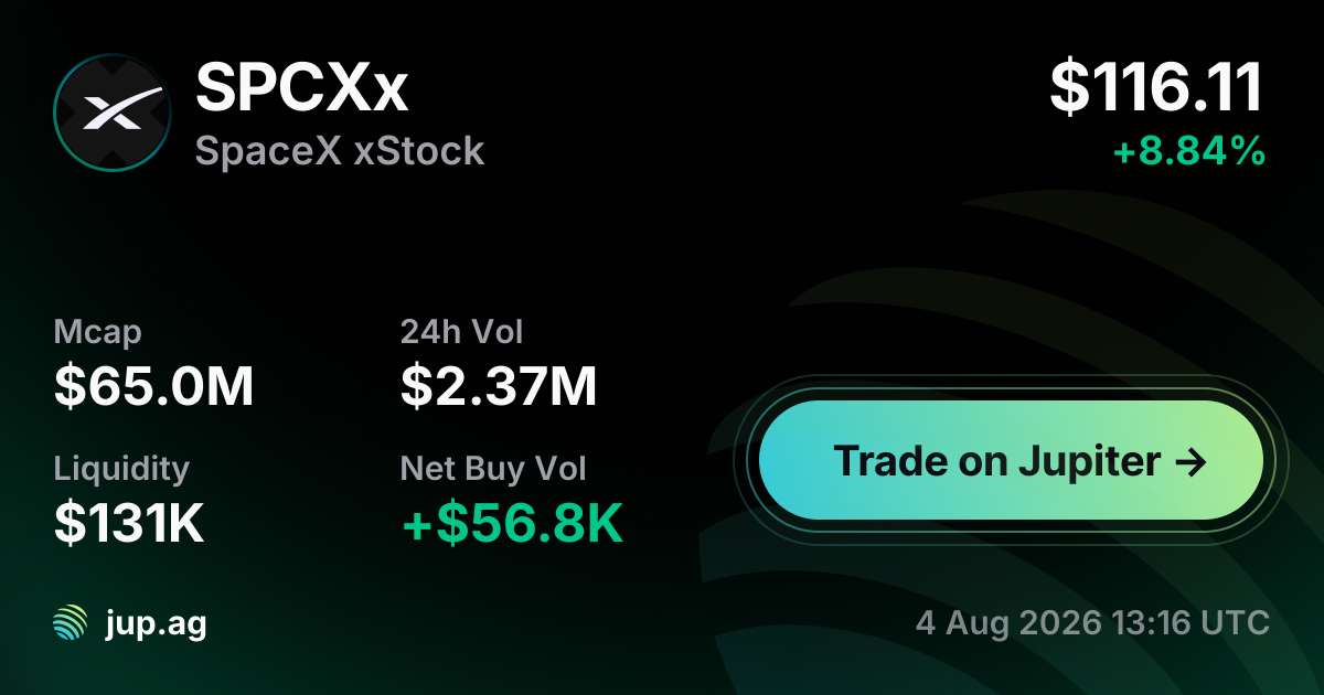SpaceX xStock Price Today, SPCXX to USD live price chart, marketcap & news