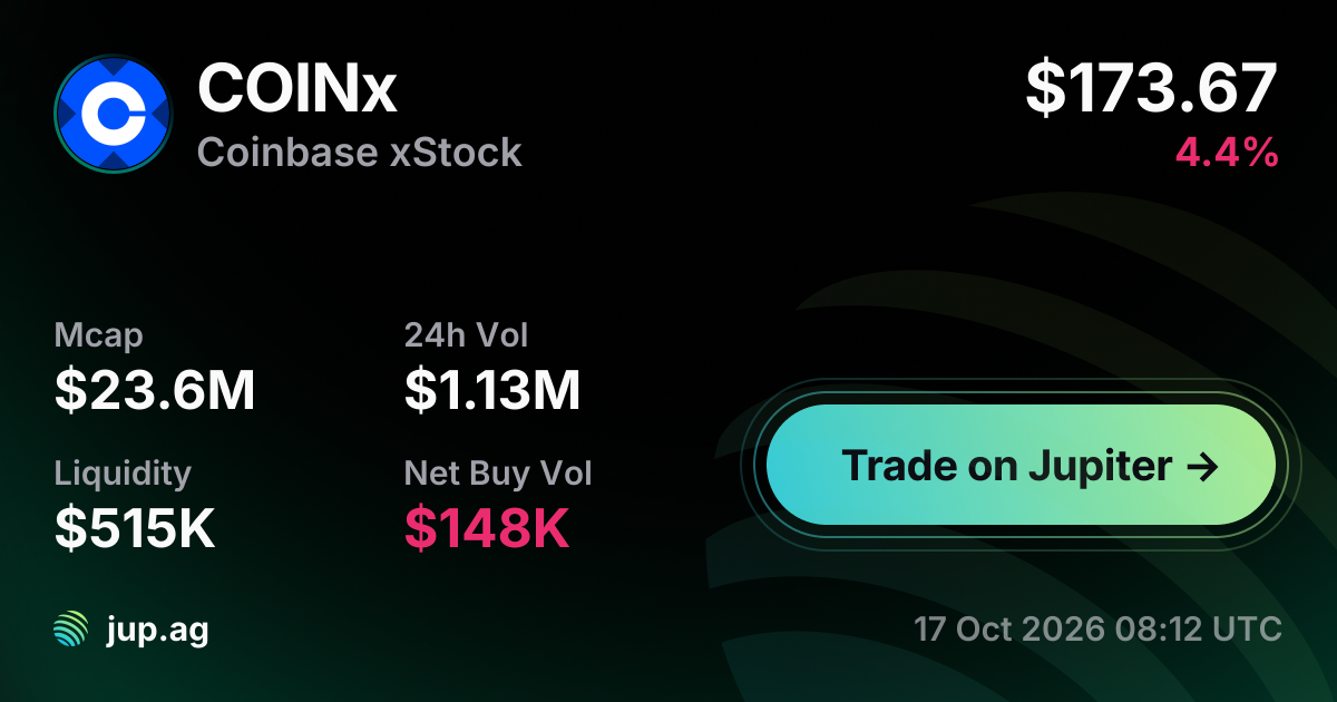 Coinx COINx $184.33 | Jupiter