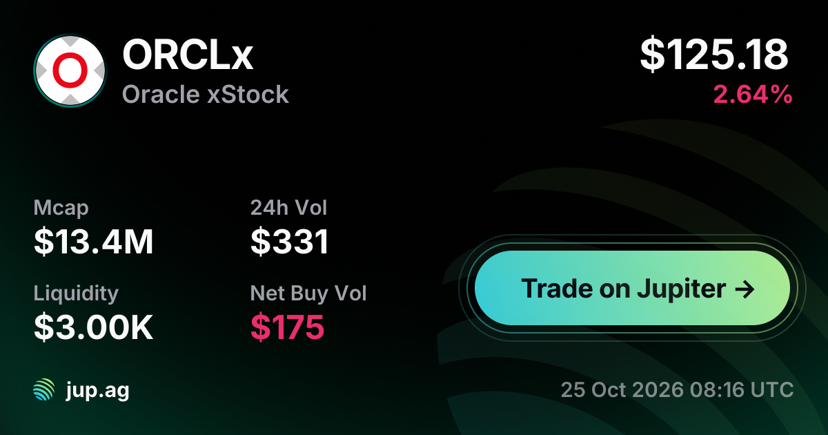 Oracle Prite Oracle xStock Price Today, ORCLX to USD live price chart, marketcap & news