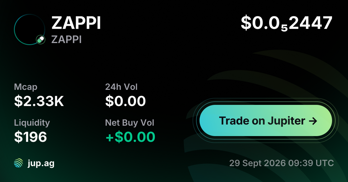ZAPPI Price Today, ZAPPI to USD live price chart, marketcap & news