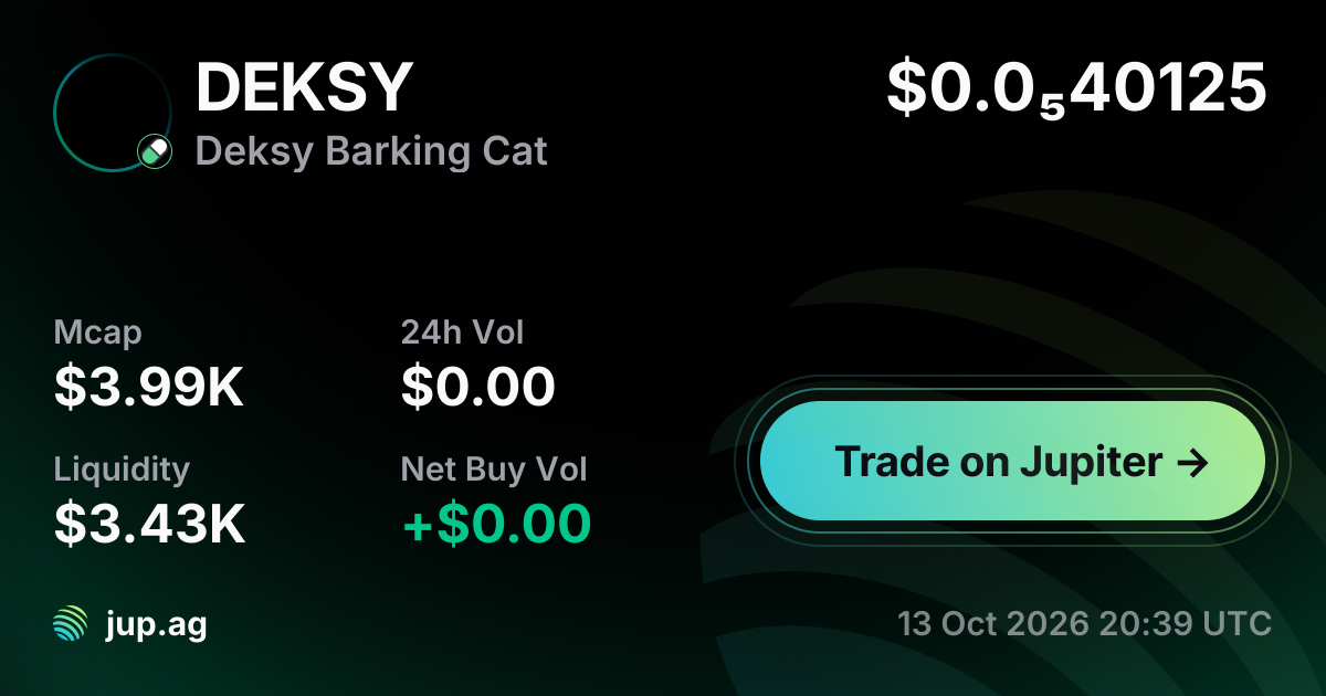 Deksy Barking Cat Price Today, DEKSY to USD live price chart, marketcap ...
