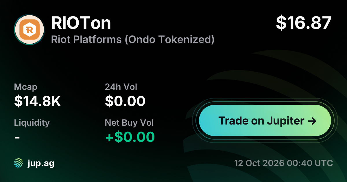 Riot Platforms (Ondo Tokenized) Price Today, RIOTON to USD live price ...