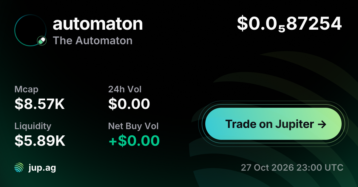 The Automaton Price Today, AUTOMATON to USD live price chart, marketcap ...