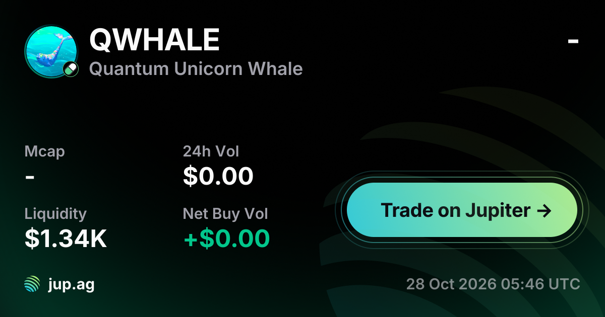 Quantum Unicorn Whale Price Today, QWHALE to USD live price chart ...