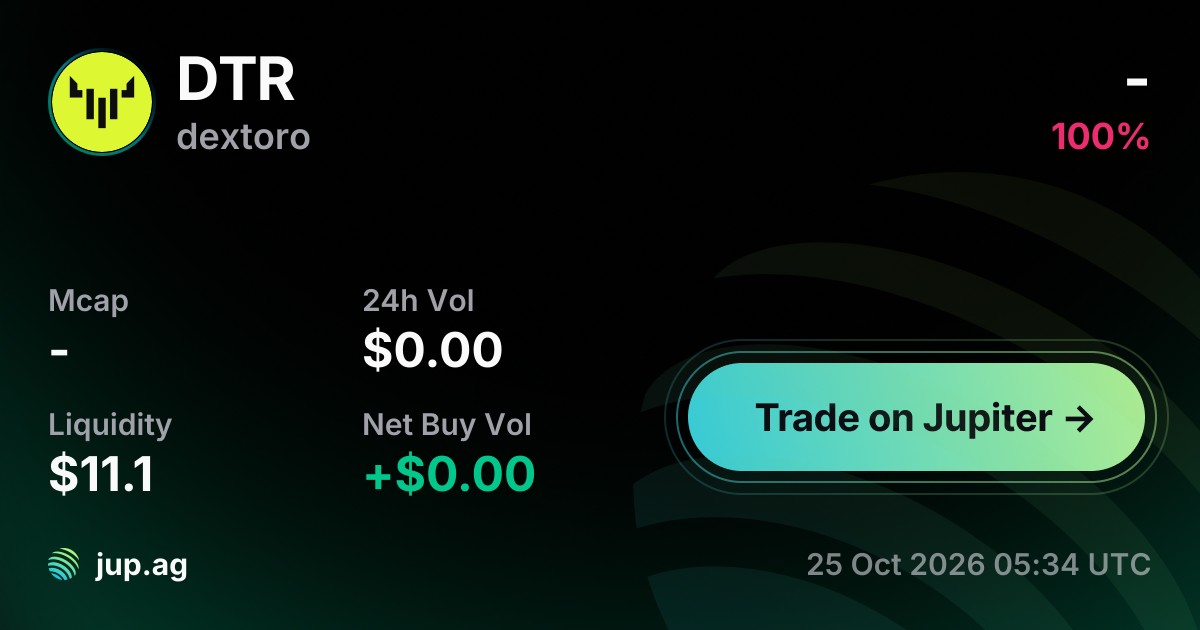 dextoro Price Today, DTR to USD live price chart, marketcap & news