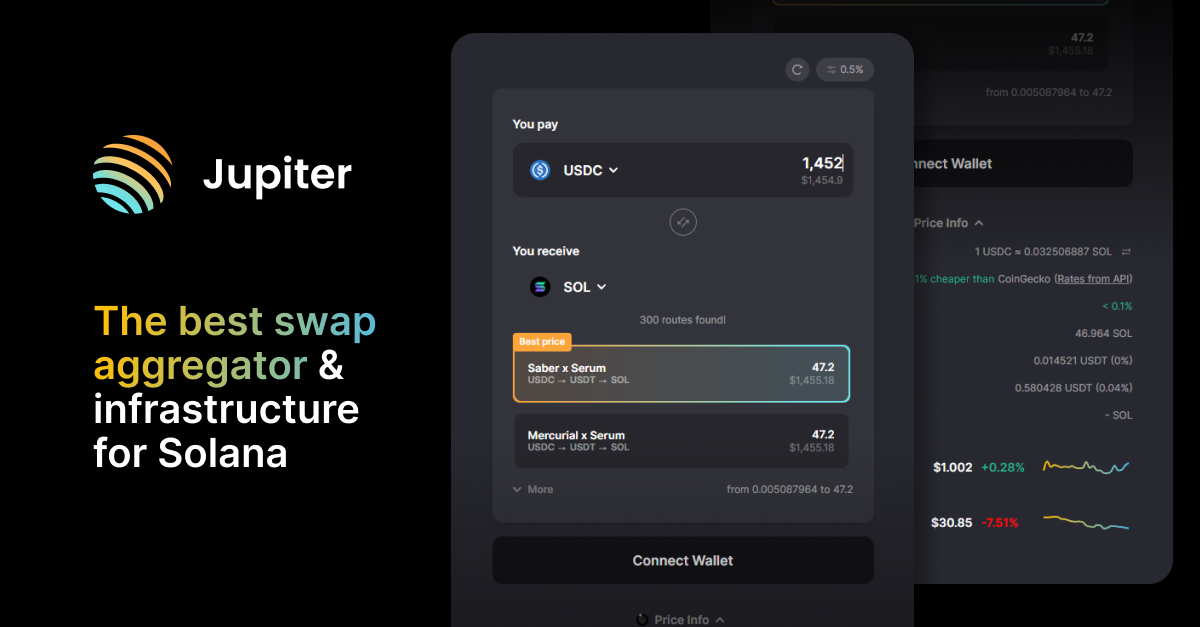 Как подключить кошелек в хамстер. Jupiter swap. Wallet connect кошелек.